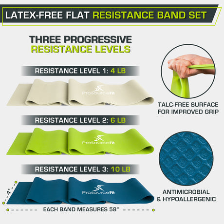 Latex-Free Flat Resistance Band 3 Pack