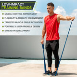 Latex-Free Flat Resistance Band 3 Pack