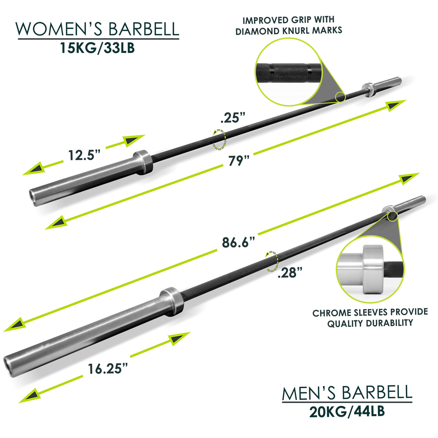 Mens